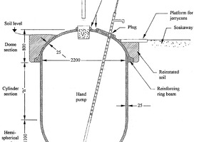 Bauplan